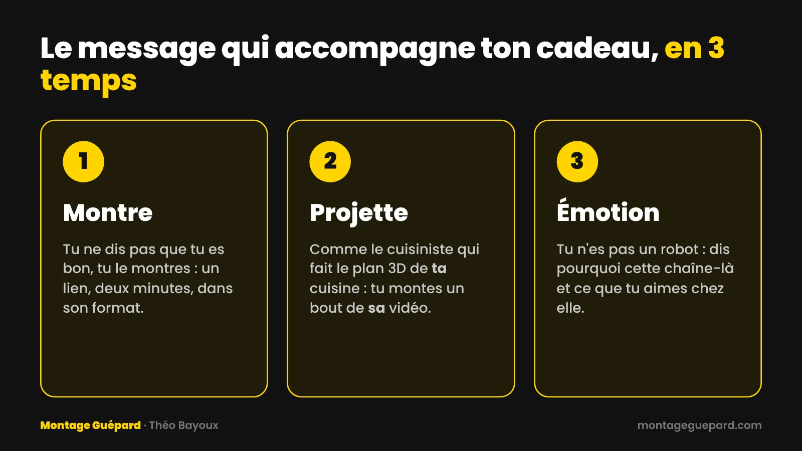 Le message de démarchage en trois temps : montrer, projeter, mettre de l'émotion